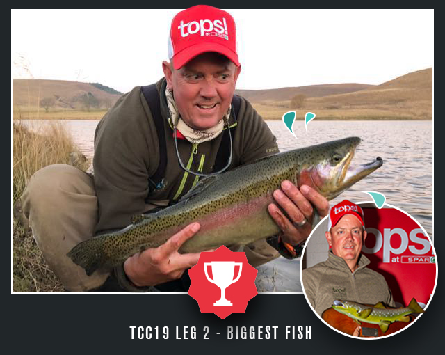 Craig-Cowell-TcC-L2-wall-pic-2 Congratulations to Craig Cowell for winning the Biggest Fish Trophy on leg 2 of this years TCC #roam